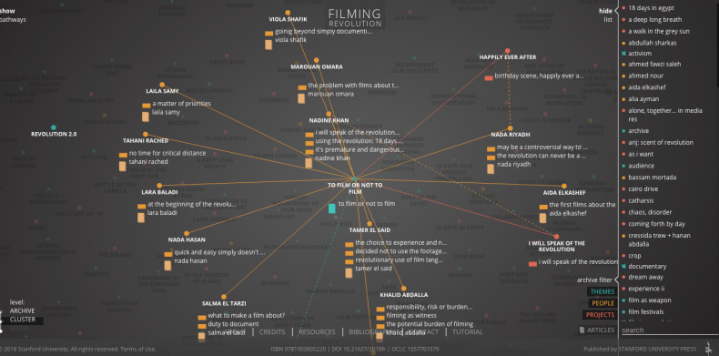 FILMING REVOLUTION, Alisa Lebow, UK 2018