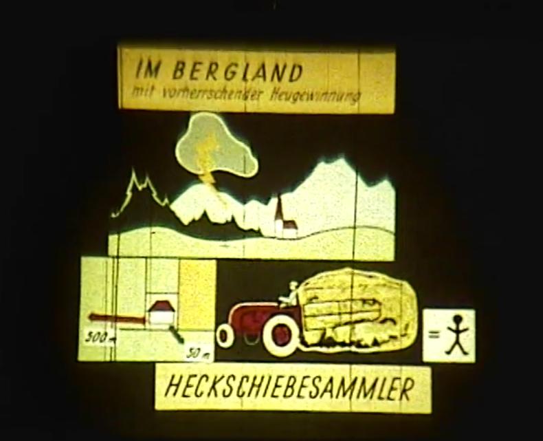 LADE- UND TRANSPORTARBEITEN BEI DER HEUERNTE, DIE, prod.: Bundesversuchs- und Prüfungsanstalt für landwirtschaftliche Maschinen, AT 1963