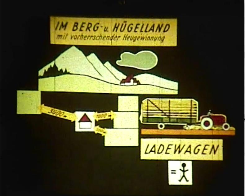 LADE- UND TRANSPORTARBEITEN BEI DER HEUERNTE, DIE, prod.: Bundesversuchs- und Prüfungsanstalt für landwirtschaftliche Maschinen, AT 1963